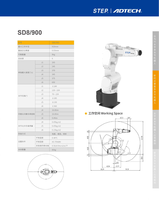 眾為興六軸桌面機(jī)器人SD8/900 圖片關(guān)鍵詞